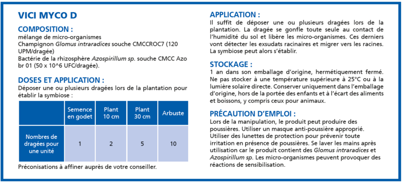 Capture_tableau_Vici_Myco_D.PNG